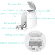 Smart Automatic Pet Feeder with Video Monitor & Slow Feed Bowl, 2L