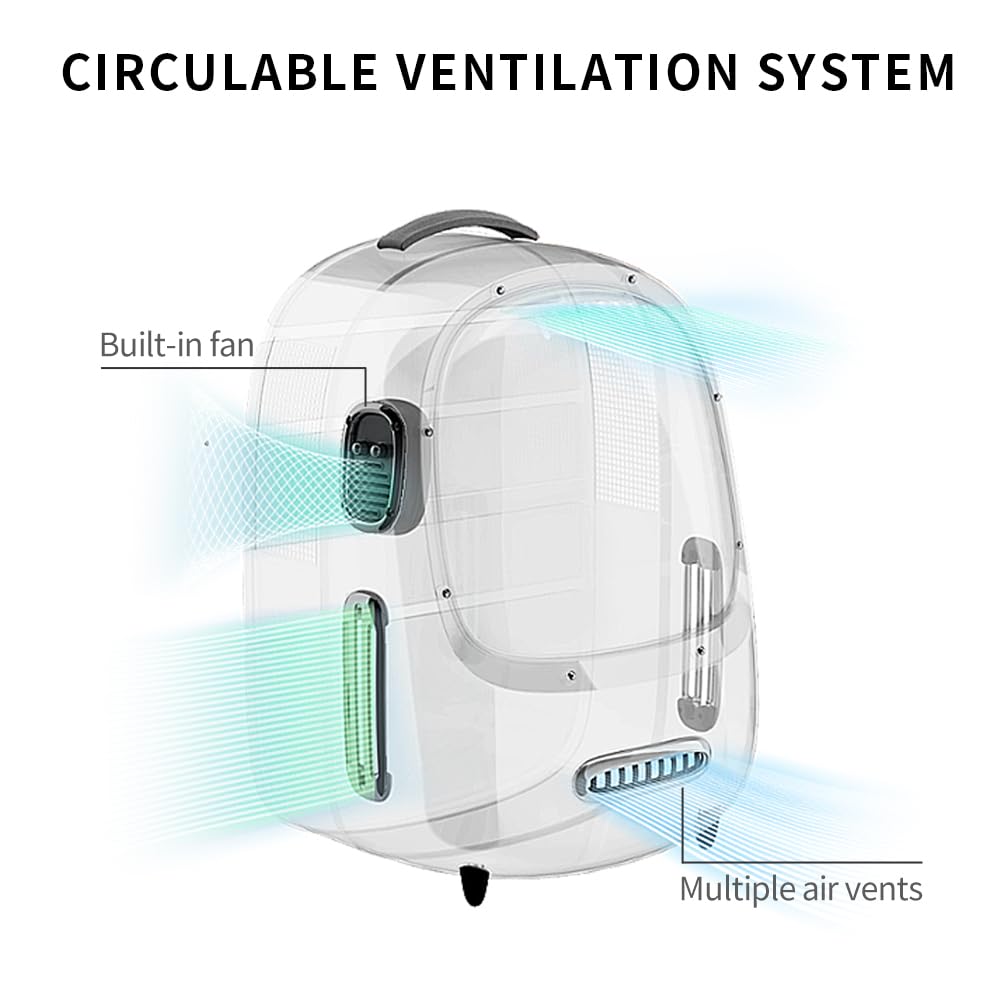 Smart Pet Backpack Carrier with Fan & Light, Airline Approved Design