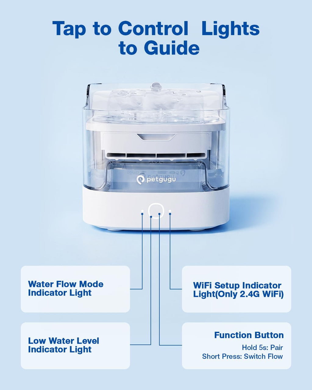 Smart Wi-Fi Pet Water Fountain with 8-Layer Filtration, 2L