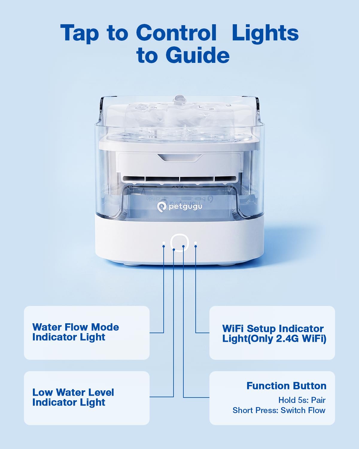 Smart Wi-Fi Pet Water Fountain with 8-Layer Filtration, 2L