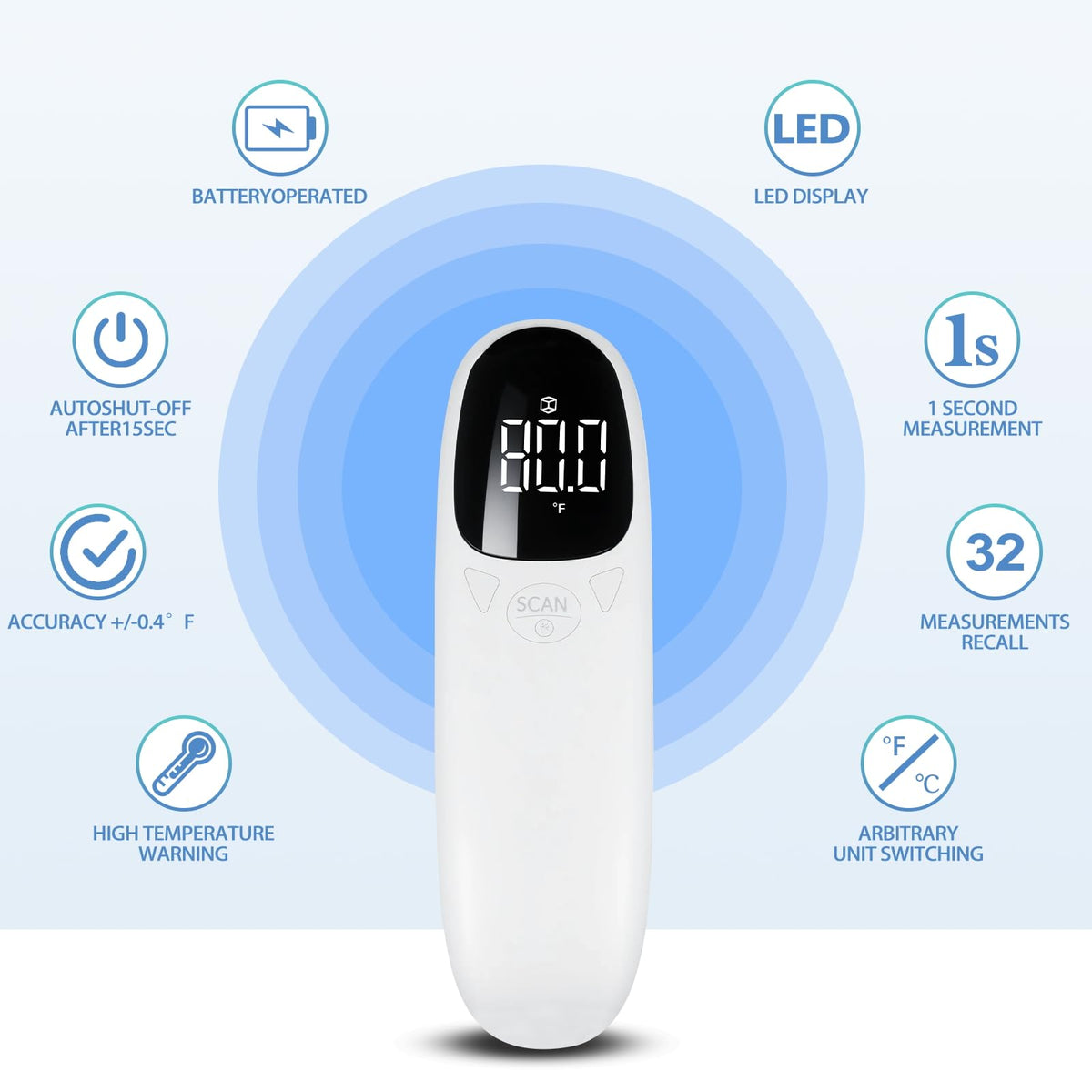 Pet Ear Thermometer for Dogs & Cats with Fast Temperature Monitoring
