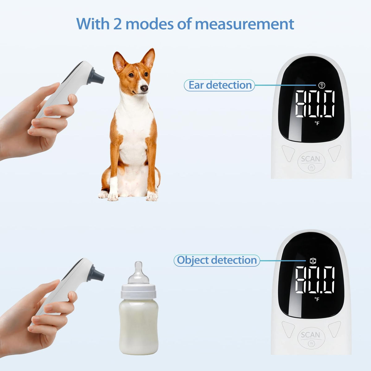 Pet Ear Thermometer for Dogs & Cats with Fast Temperature Monitoring