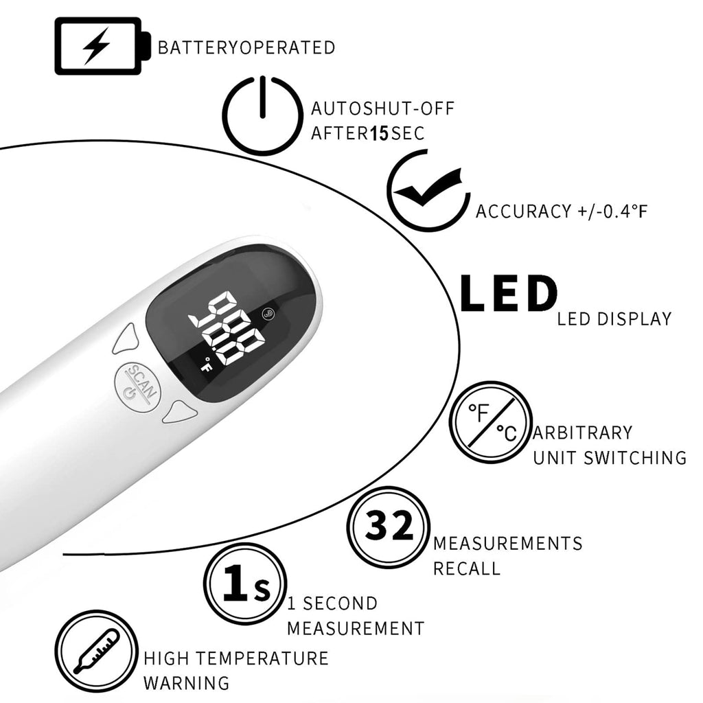 1-Second Pet Thermometer for Dogs & Cats, Fast Temperature Monitoring