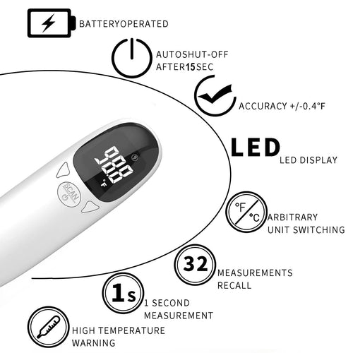 1-Second Pet Thermometer for Dogs & Cats, Fast Temperature Monitoring