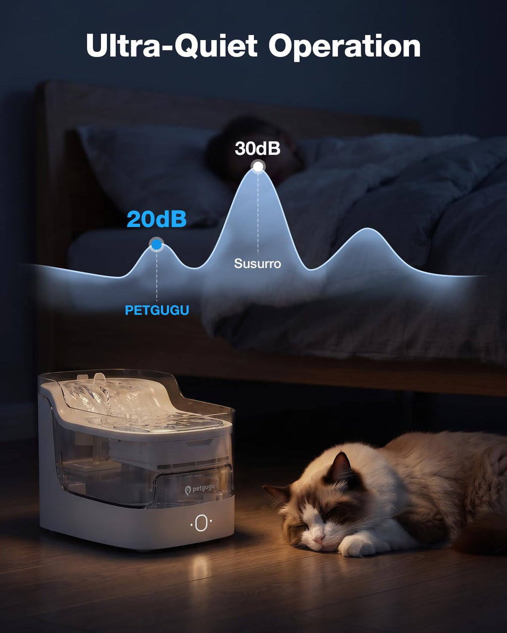 Smart Wi-Fi Pet Water Fountain with 8-Layer Filtration, 2L