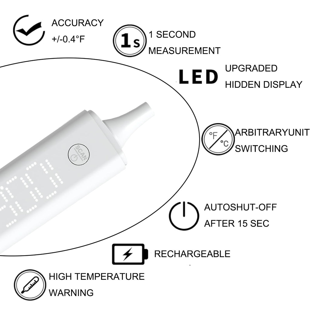 Cat & Dog Ear Thermometer for Pets