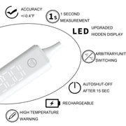 Cat & Dog Ear Thermometer for Pets