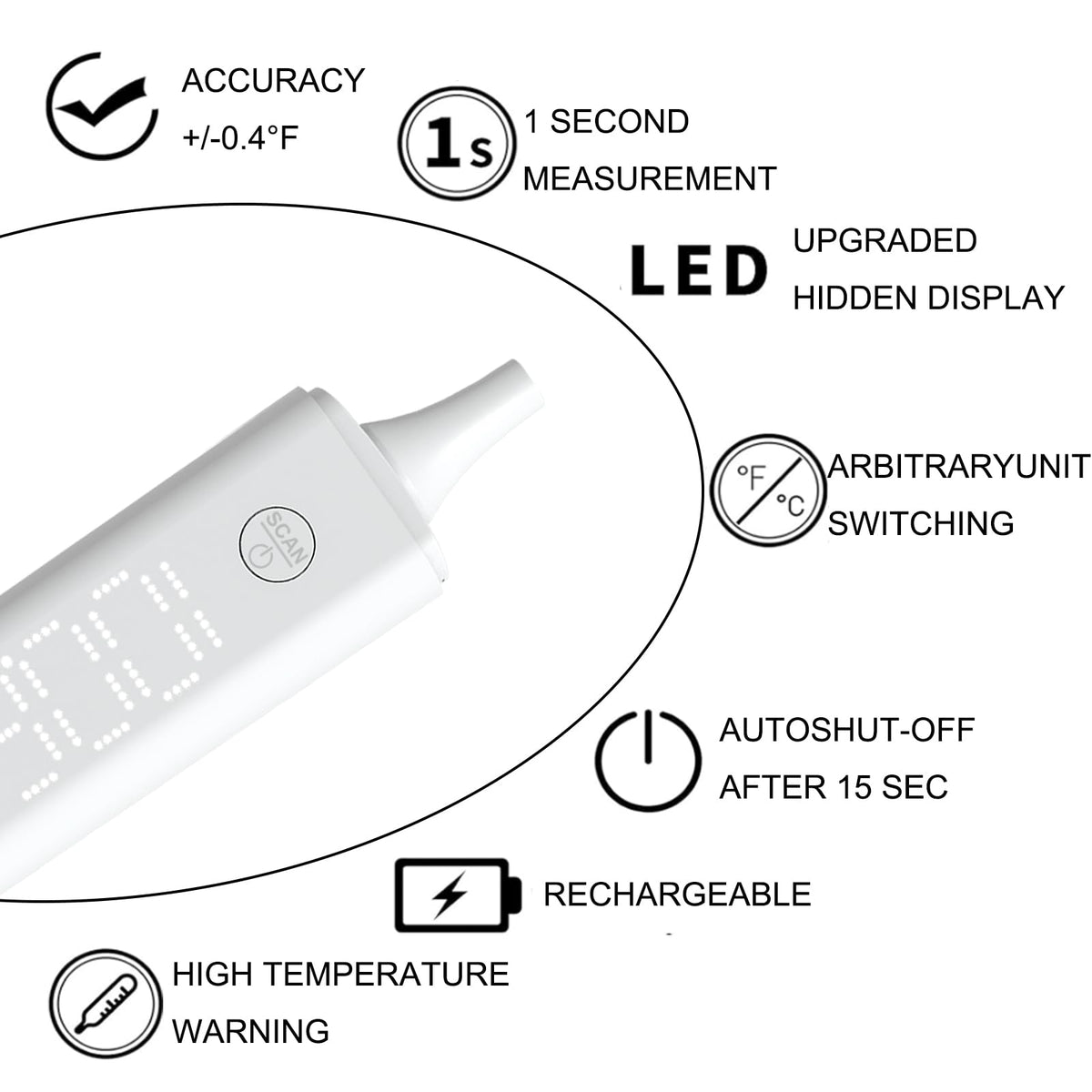 Cat & Dog Ear Thermometer for Pets