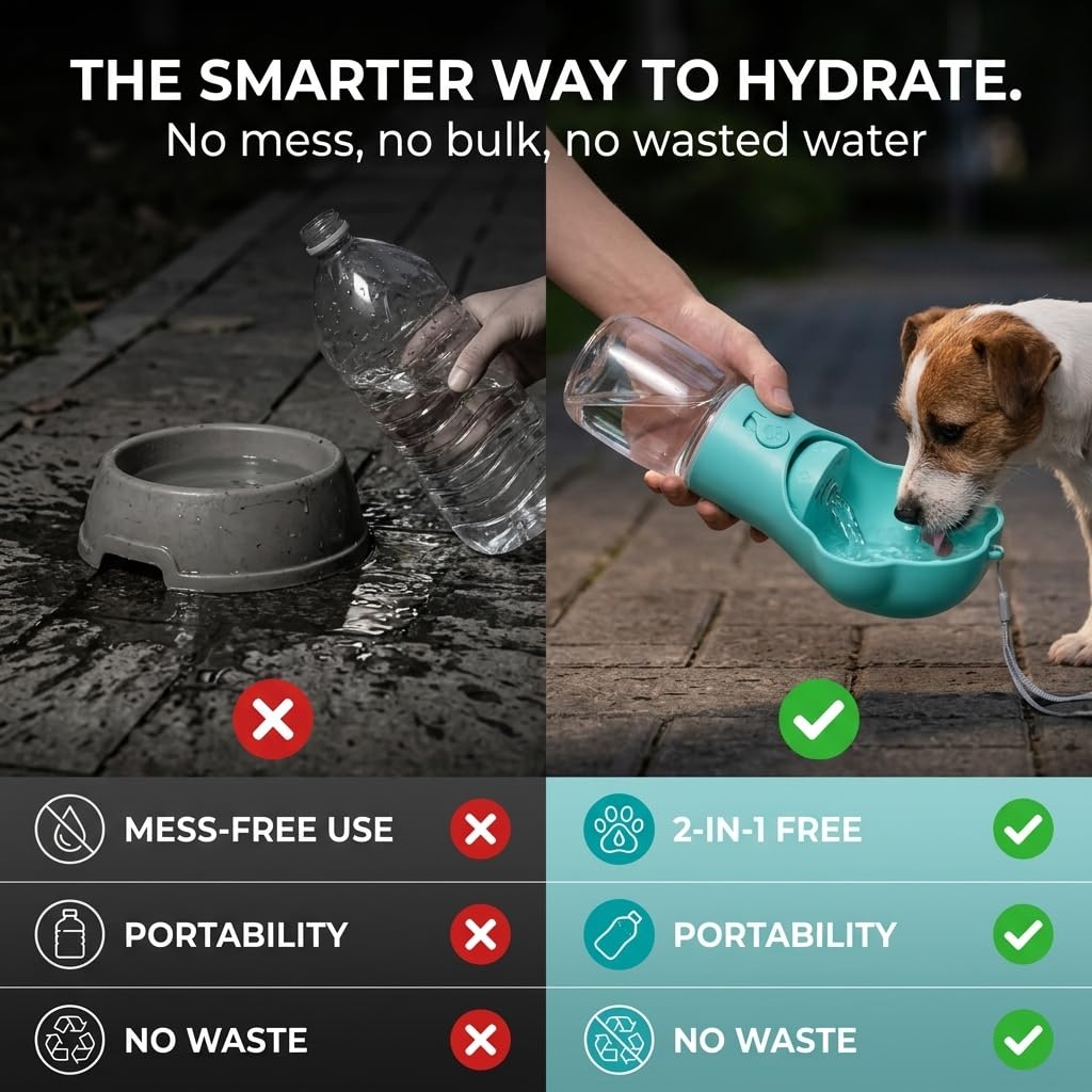 Portable Dog Water Bottle for Travel – 2-in-1 with Food Container