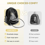 Transparent Cat Backpack Carrier with Breathable Design, Up to 15lbs