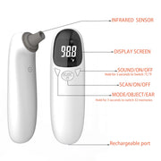 1-Second Pet Thermometer for Dogs & Cats, Fast Temperature Monitoring