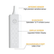 Cat & Dog Ear Thermometer for Pets