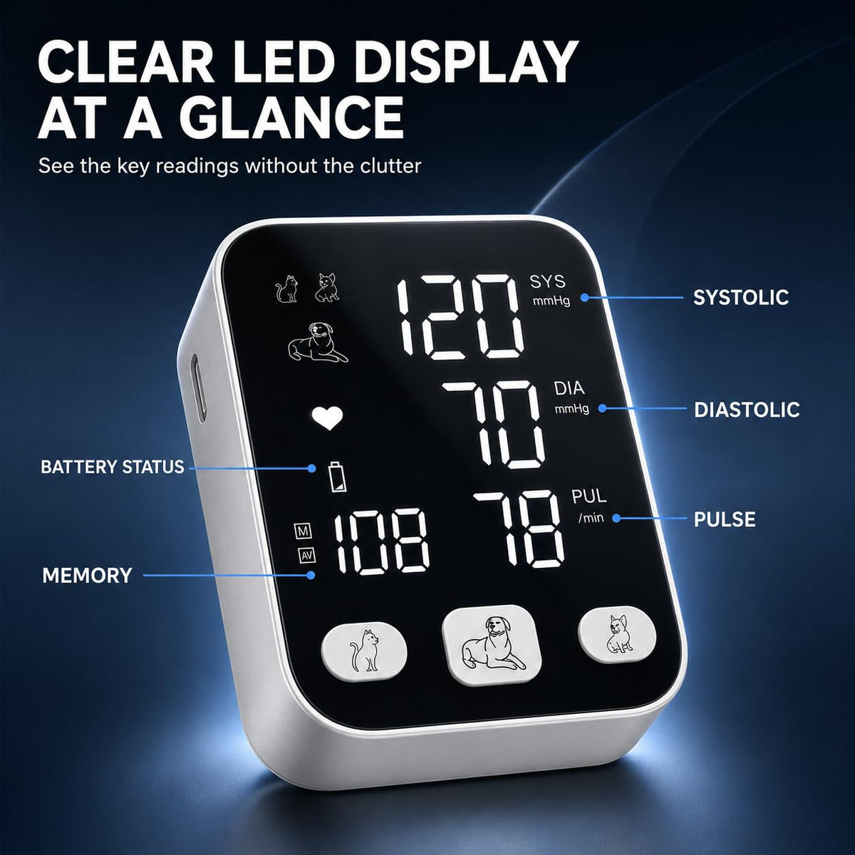 OWNQOBE Dog Blood Pressure Monitor, Digital Pet BP Machine for Dogs & Cats,