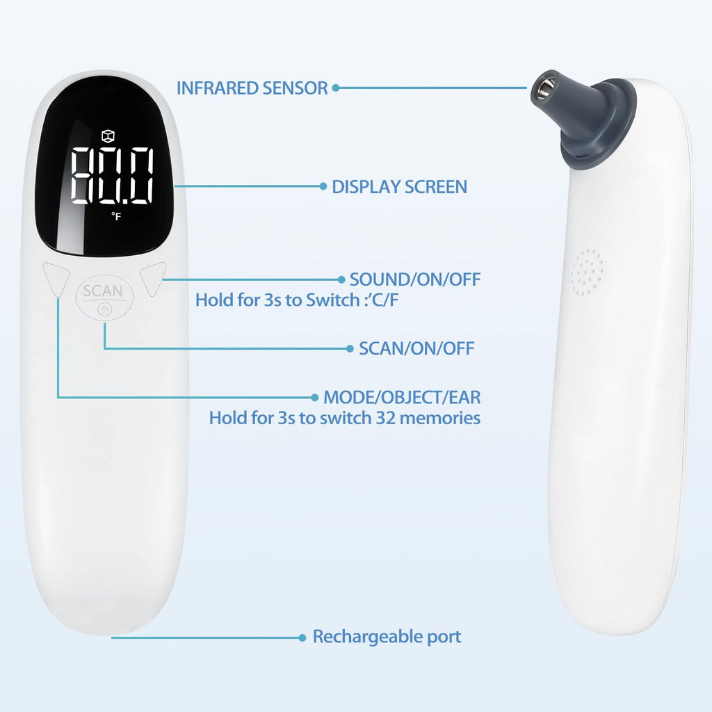 Pet Ear Thermometer for Dogs & Cats with Fast Temperature Monitoring