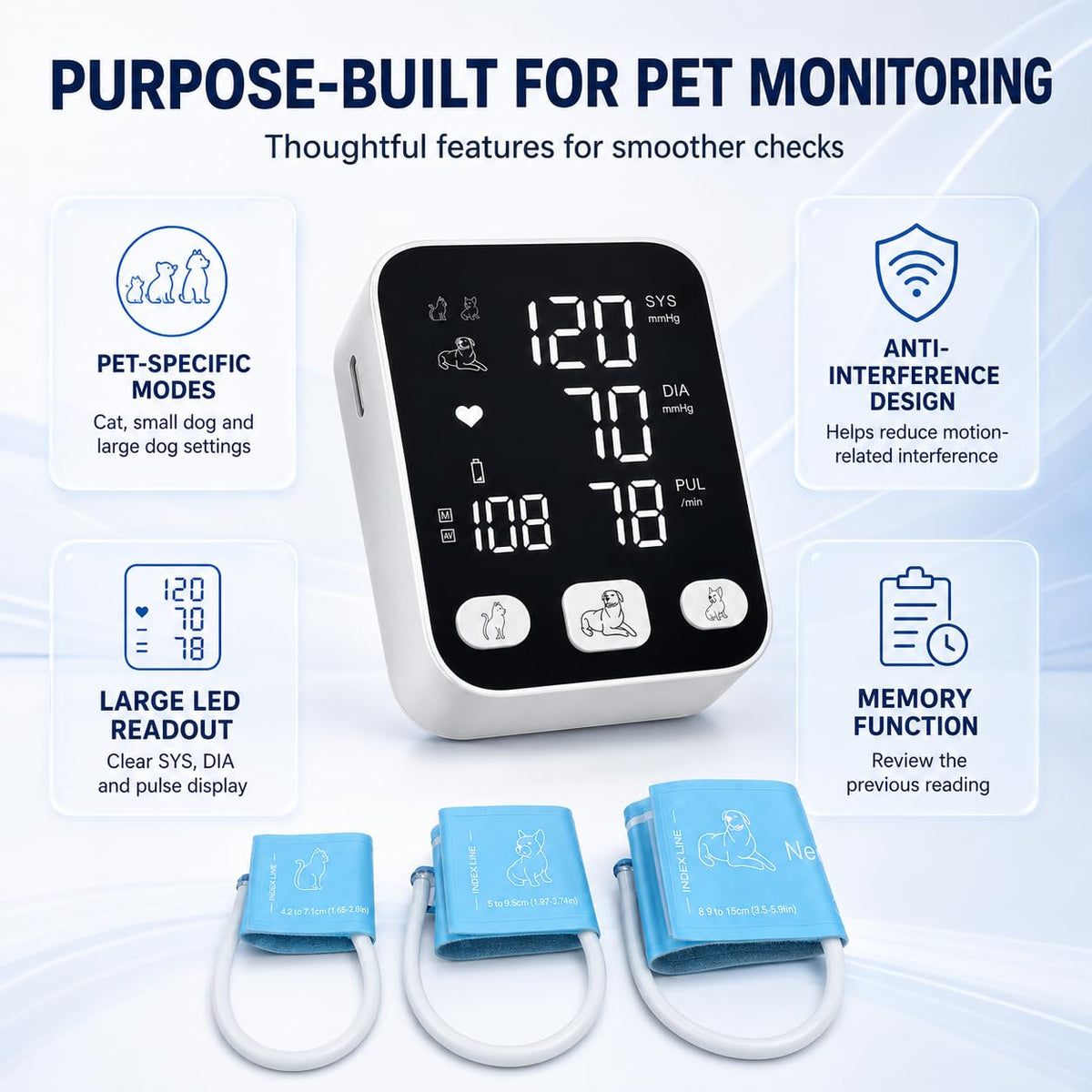 OWNQOBE Dog Blood Pressure Monitor, Digital Pet BP Machine for Dogs & Cats,