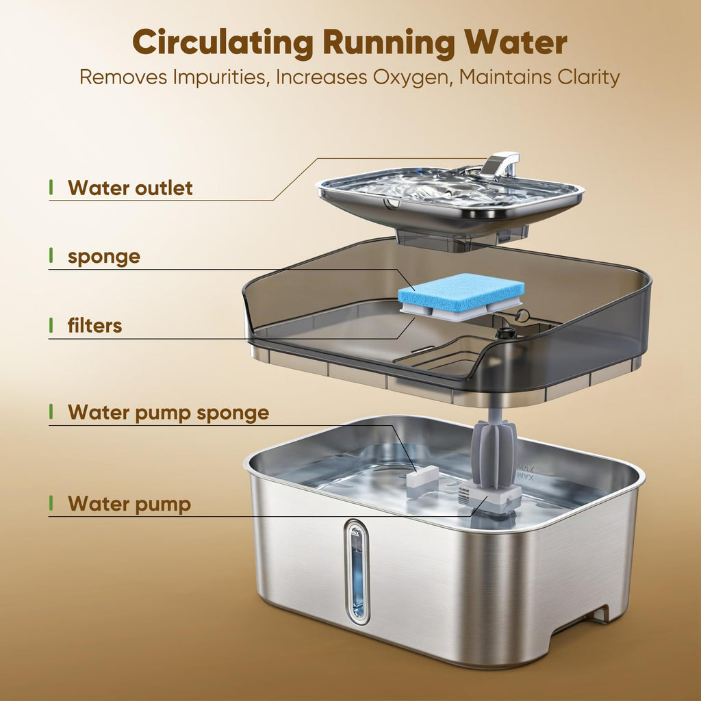 8L Stainless Steel Pet Water Fountain with Ultra-Quiet Pump for Dogs & Cats