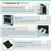 PETiCO ICO Sturdy and Versatile Pet Carrier