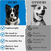 Smart Pet Tracker for Dogs with Find My Support, No Monthly Fee