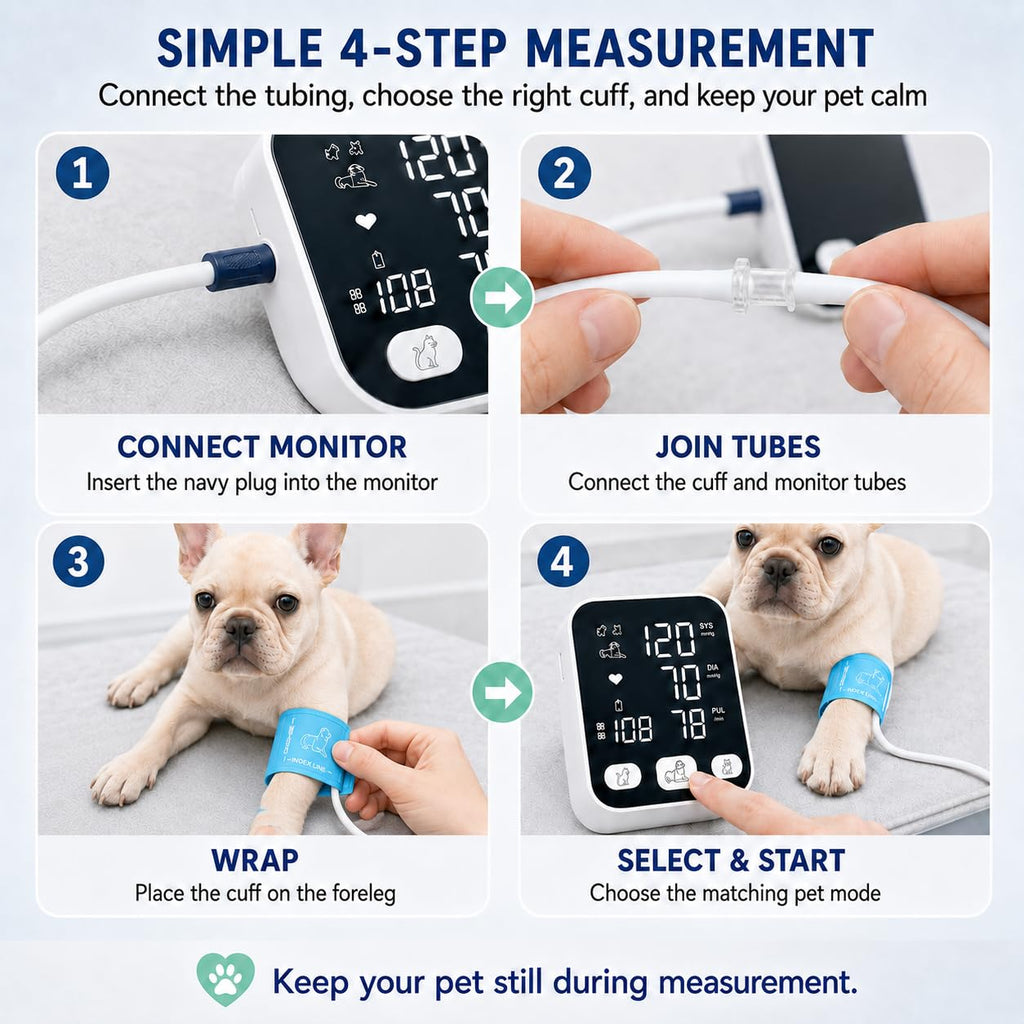 OWNQOBE Dog Blood Pressure Monitor, Digital Pet BP Machine for Dogs & Cats,