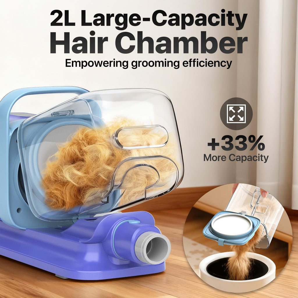 Dog Grooming Vacuum Kit with Hair Clipper & Shedding Brush, 15000Pa