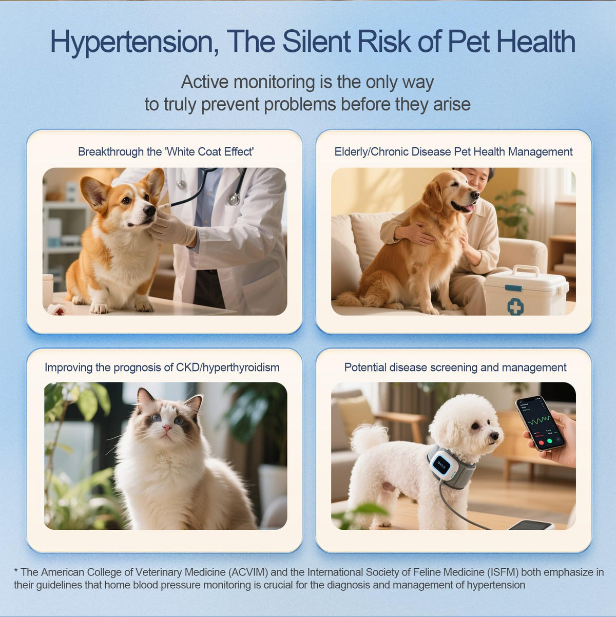 Wearable Pet Blood Pressure Monitor with Adjustable Chest Strap & LCD Display