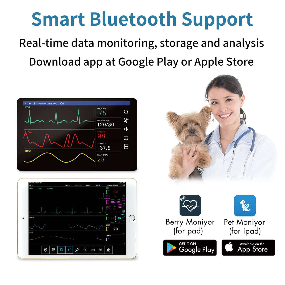 Veterinary Pet Monitor with 6-Parameter Data Storage & Analysis
