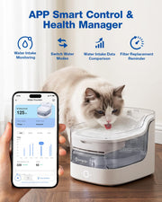 Smart Wi-Fi Pet Water Fountain with 8-Layer Filtration, 2L