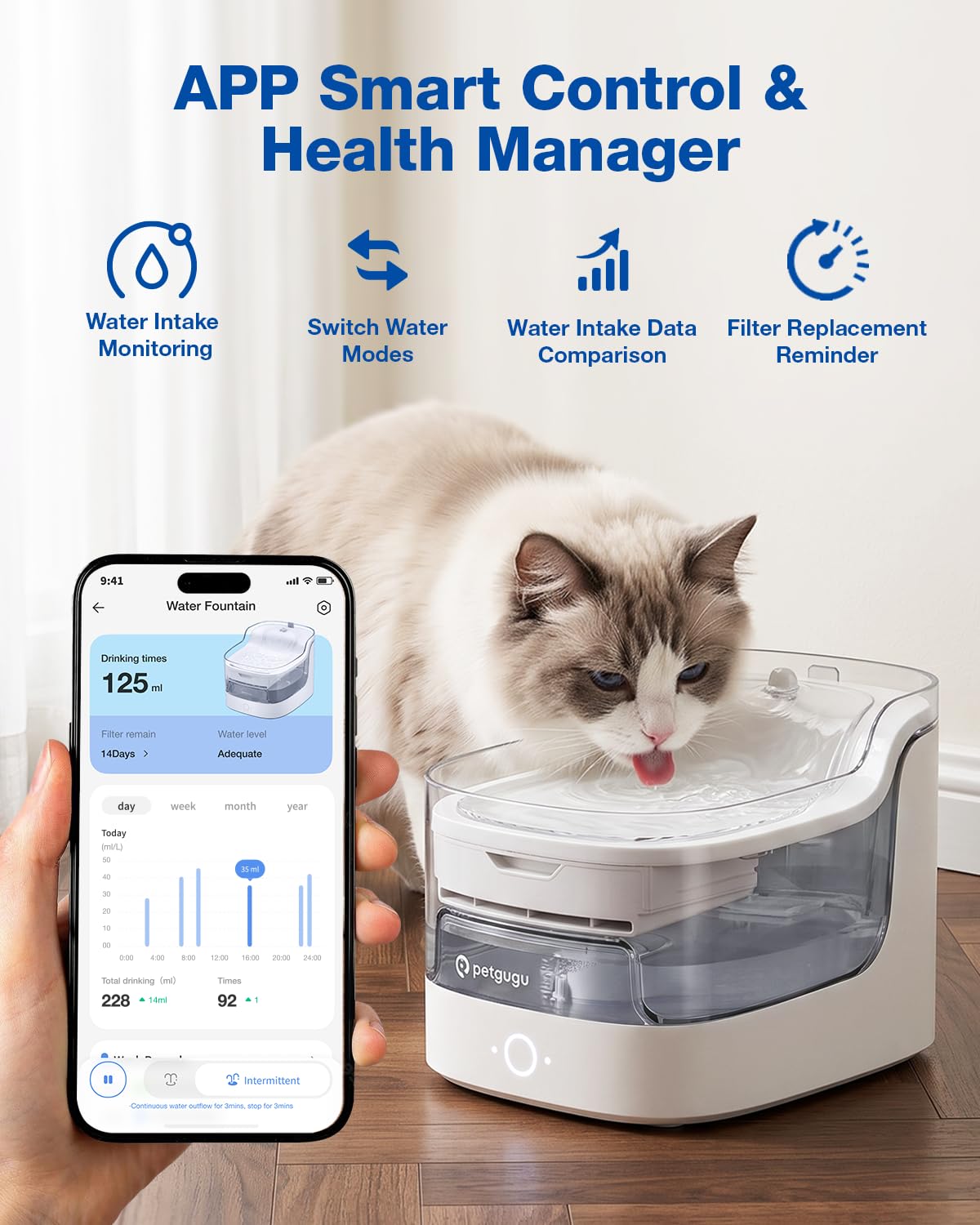 Smart Wi-Fi Pet Water Fountain with 8-Layer Filtration, 2L