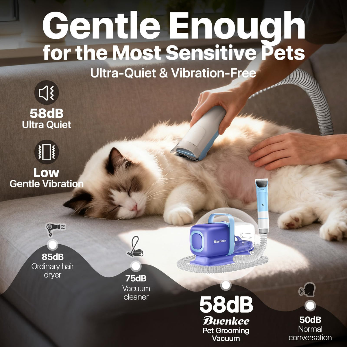 Dog Grooming Vacuum Kit with Hair Clipper & Shedding Brush, 15000Pa