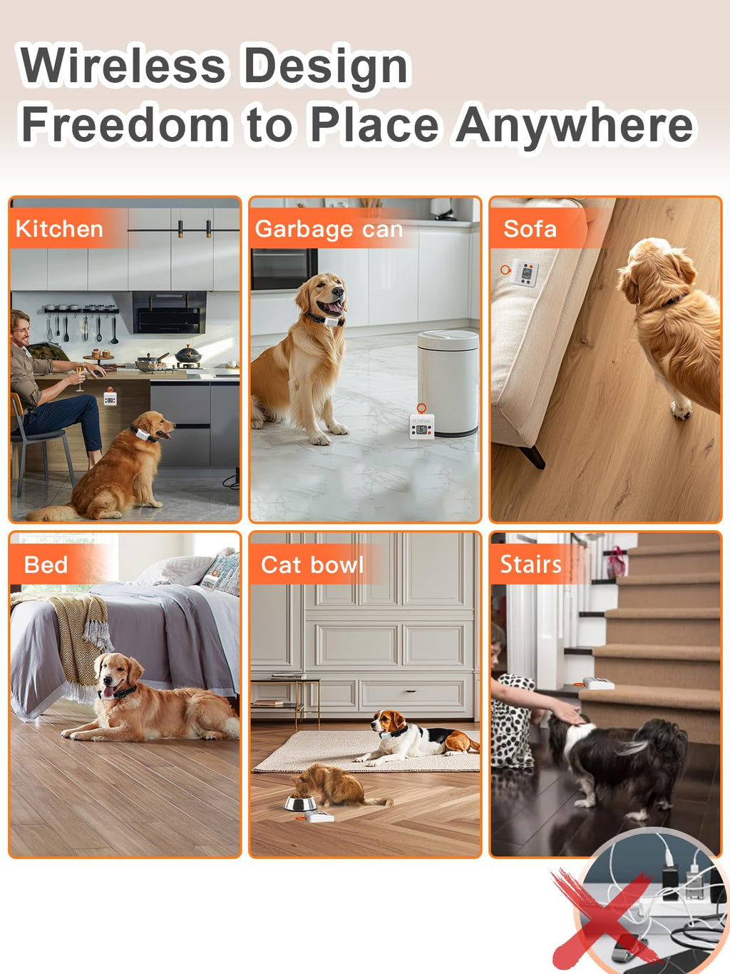 Wireless Pet Barrier System with 2 Transmitters & Adjustable Range Collar