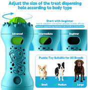 Interactive Dog Puzzle Toy with Treat Dispensing for IQ Training & Mental Stimulation