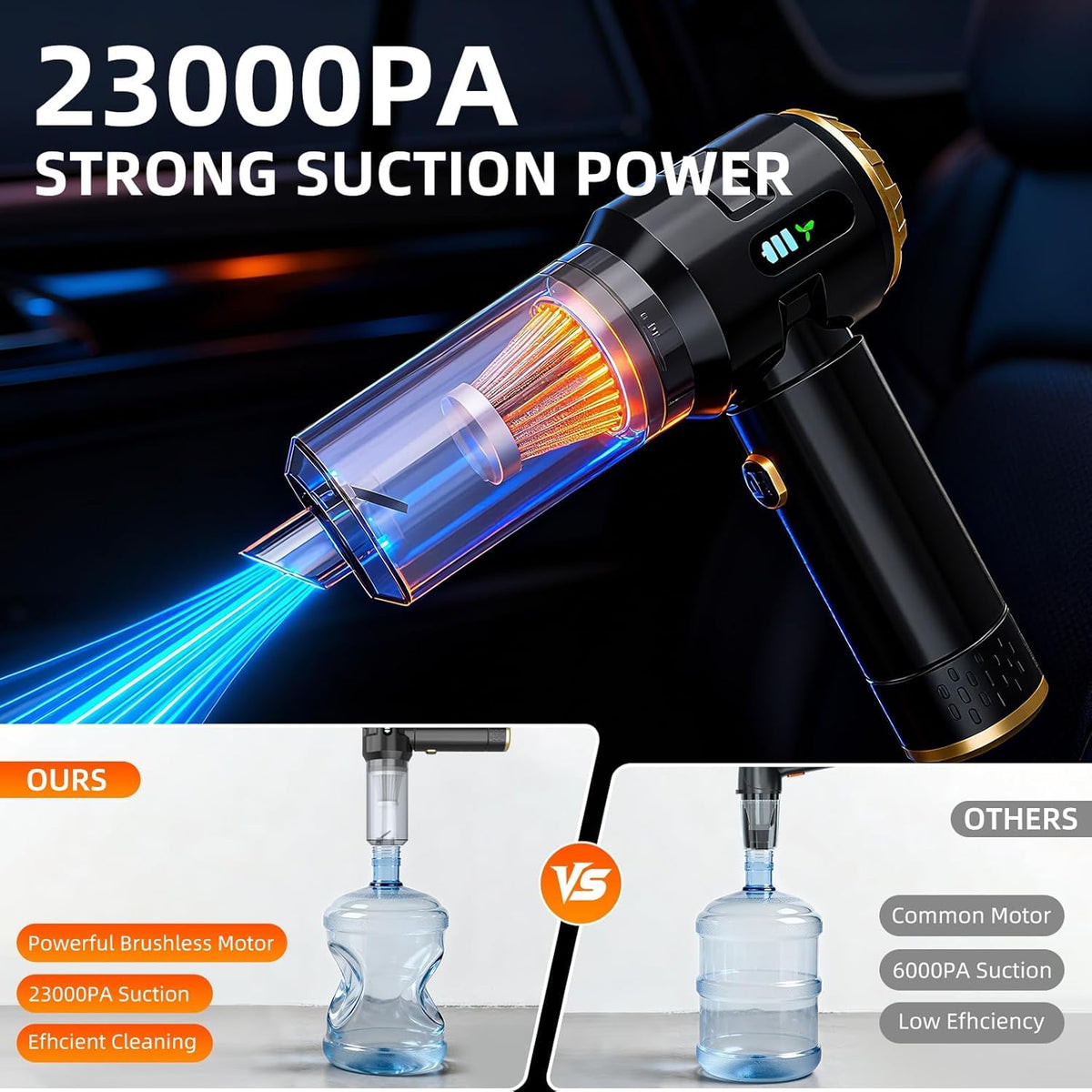 Cordless Handheld Vacuum Cleaner with 23000Pa Suction for Home & Car Cleaning