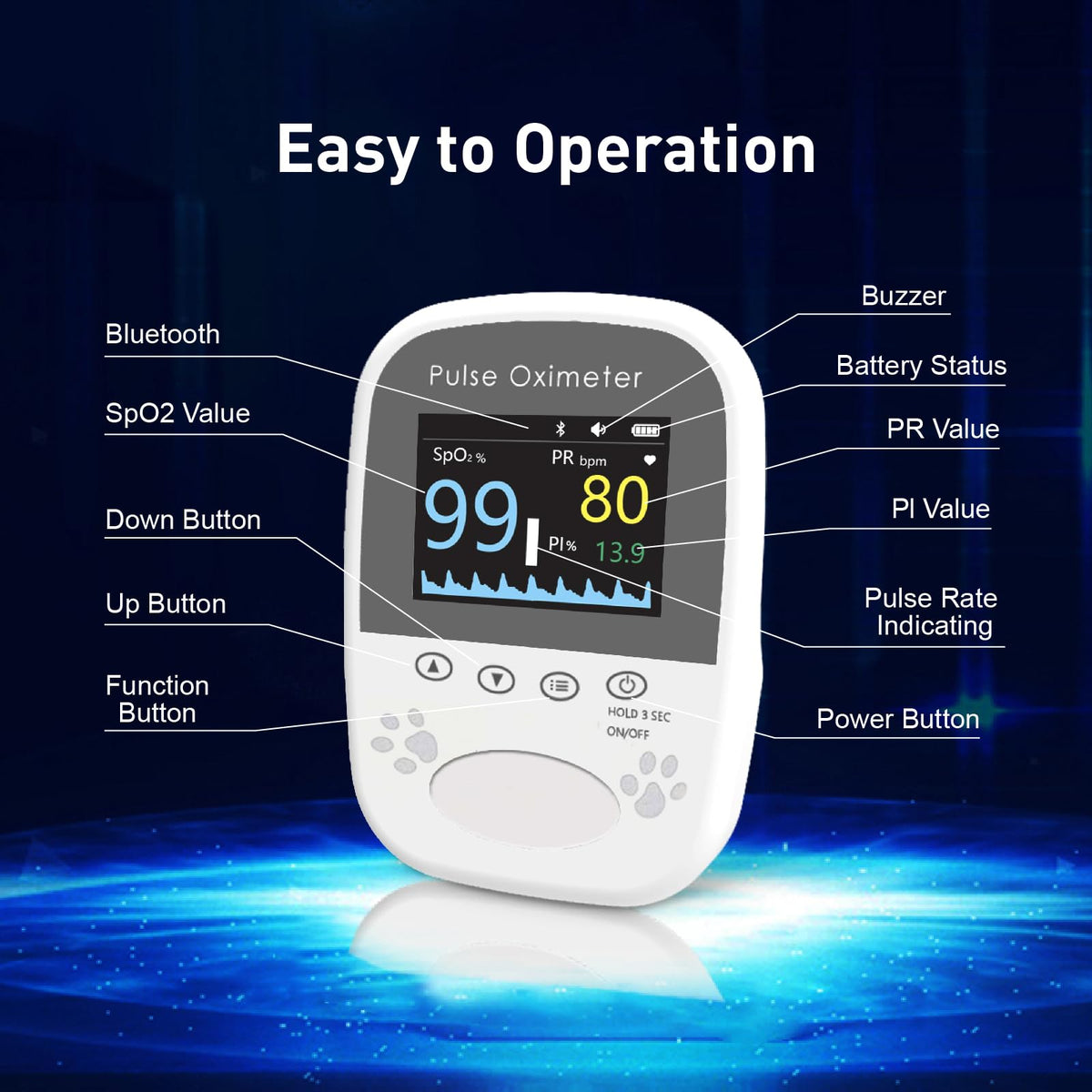 Bluetooth Pet Blood Oxygen & Pulse Rate Monitor with Tongue Probe