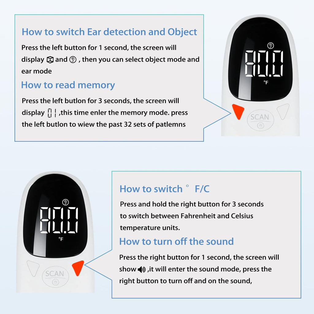 Pet Ear Thermometer for Dogs & Cats with Fast Temperature Monitoring