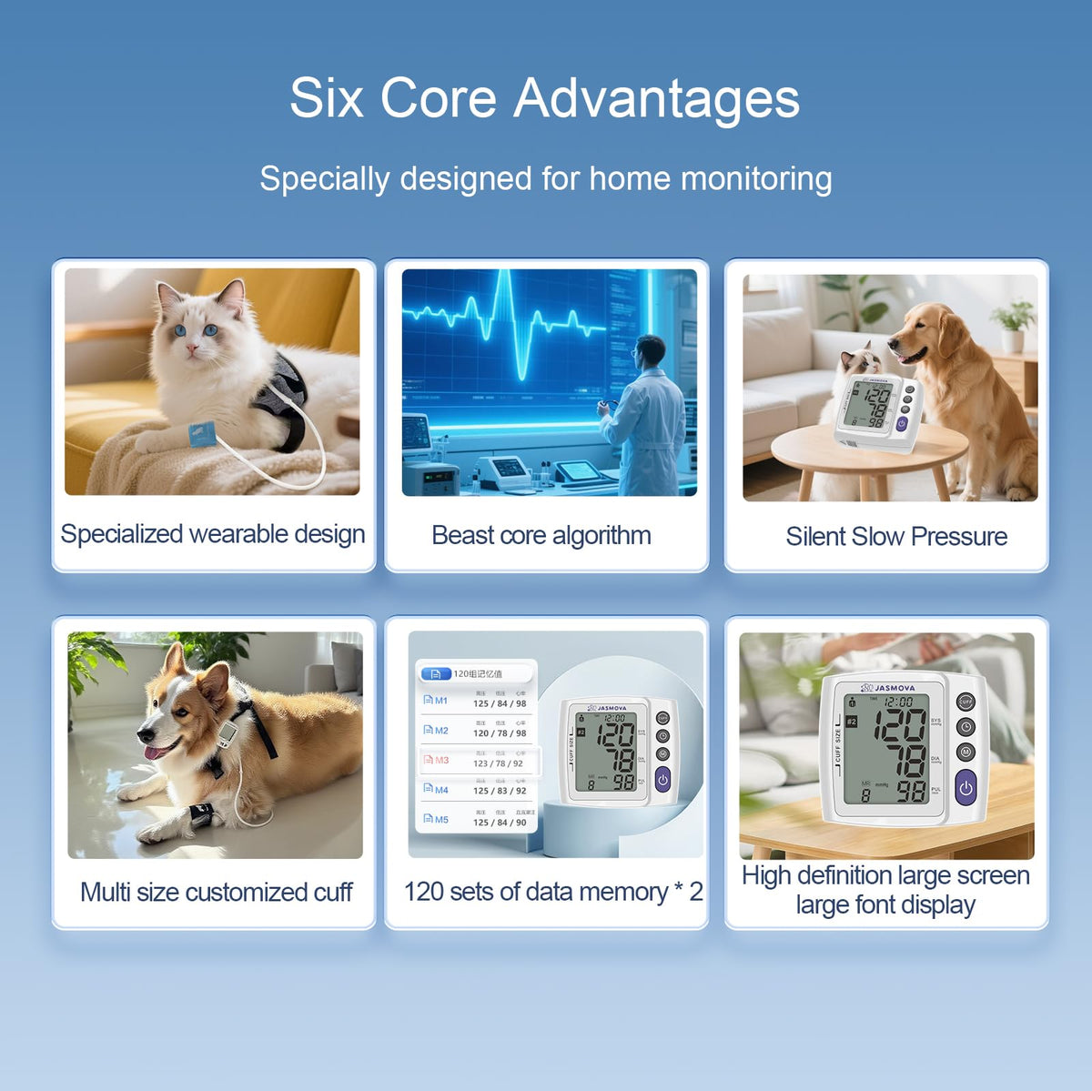 Wearable Pet Blood Pressure Monitor with Adjustable Chest Strap & LCD Display