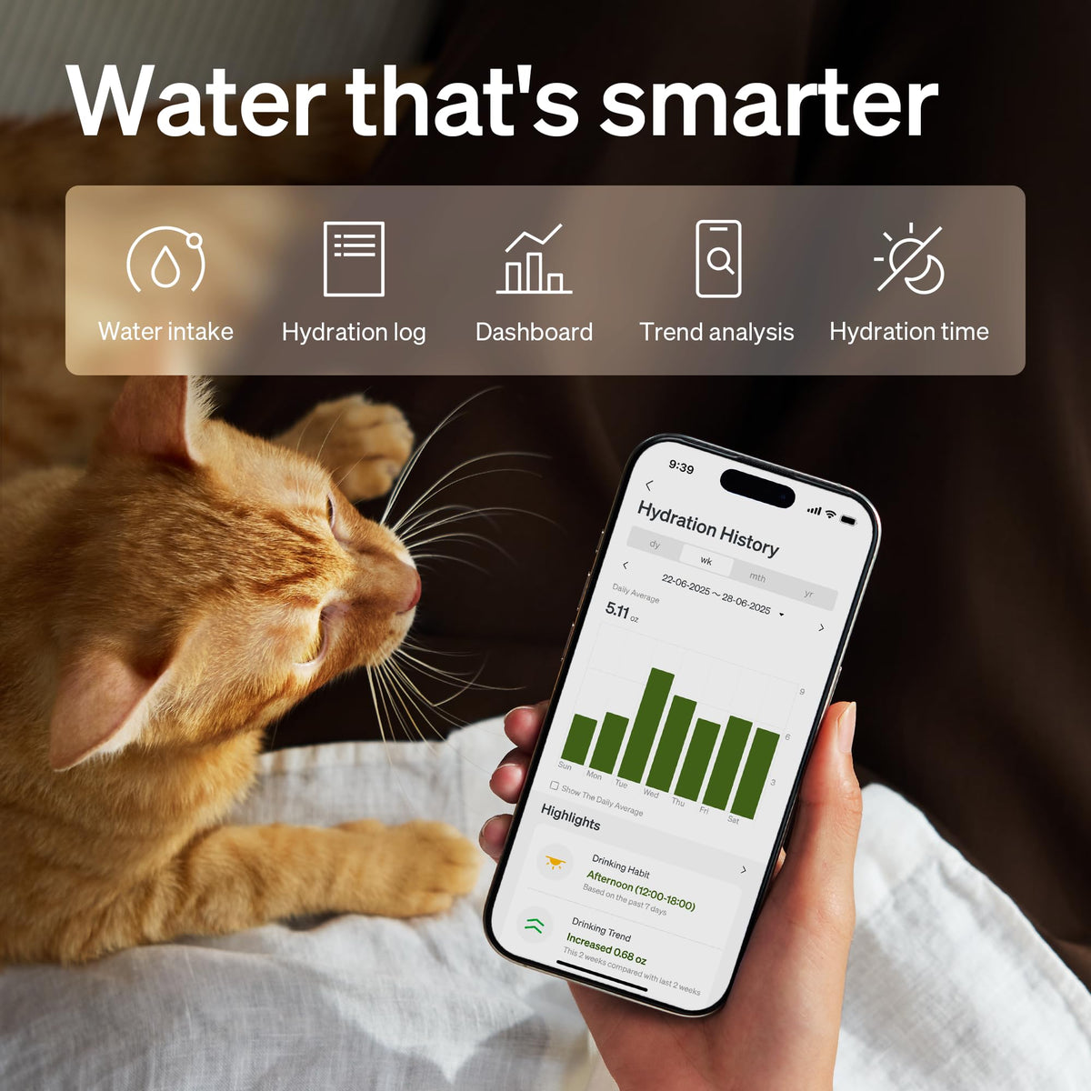 Cordless Smart Pet Water Fountain with App Monitoring & Stainless Steel Tray, 3L