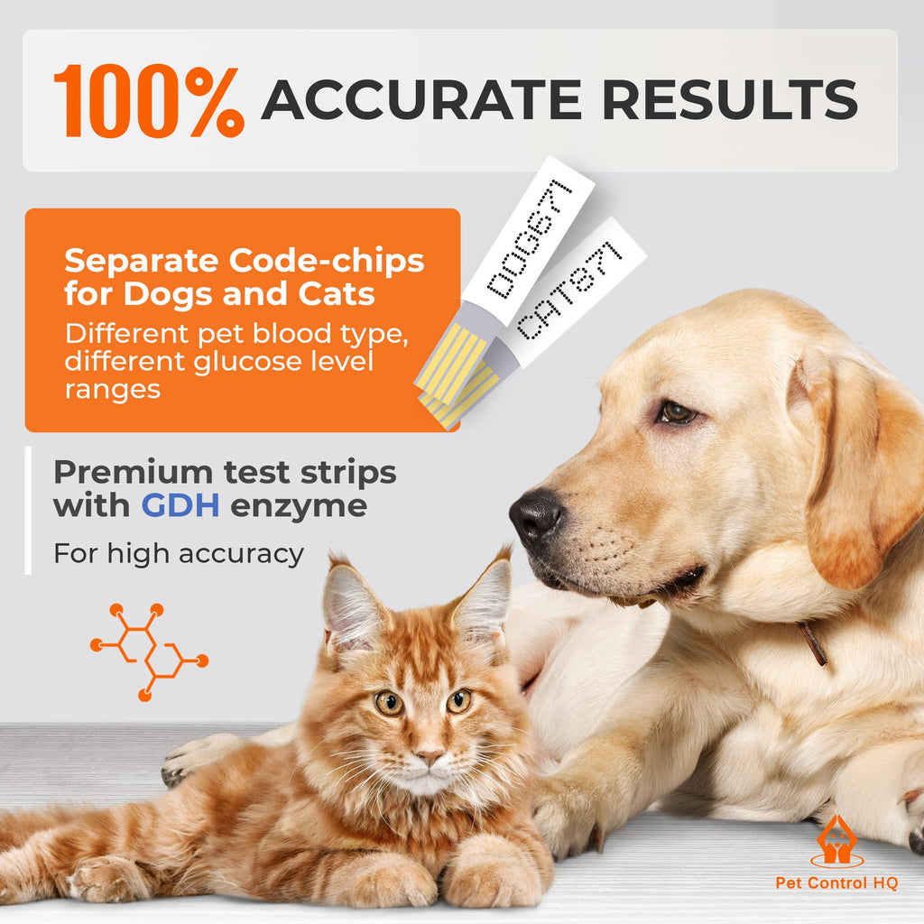 Pet Blood Glucose Monitoring Kit for Dogs & Cats with Test Strips