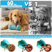 Interactive Dog Puzzle Toy with Treat Dispensing for IQ Training & Mental Stimulation
