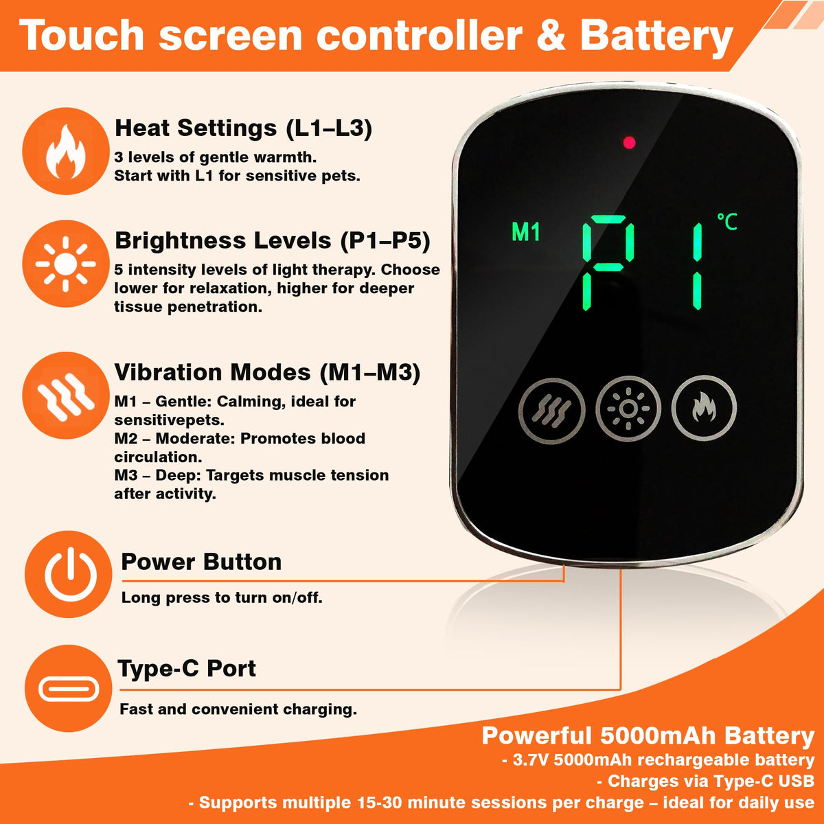 Red Light Therapy Pet Massager with 660nm & 850nm Infrared Light