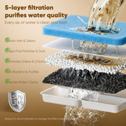8L Stainless Steel Pet Water Fountain with Ultra-Quiet Pump for Dogs & Cats