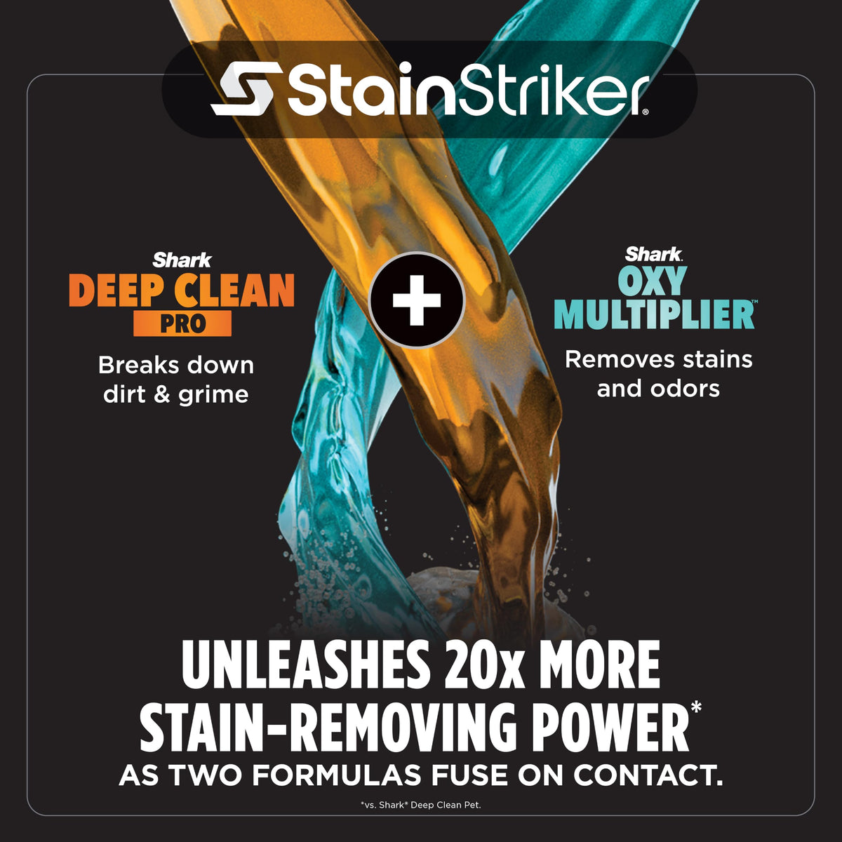 Portable Carpet & Upholstery Cleaner for Stain & Odor Removal